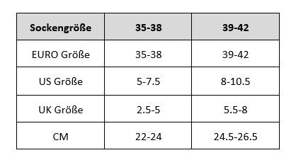 Größentabelle für Damensocken